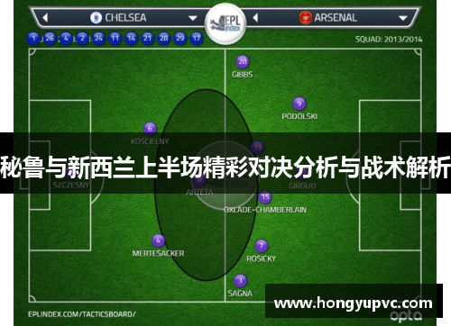 秘鲁与新西兰上半场精彩对决分析与战术解析